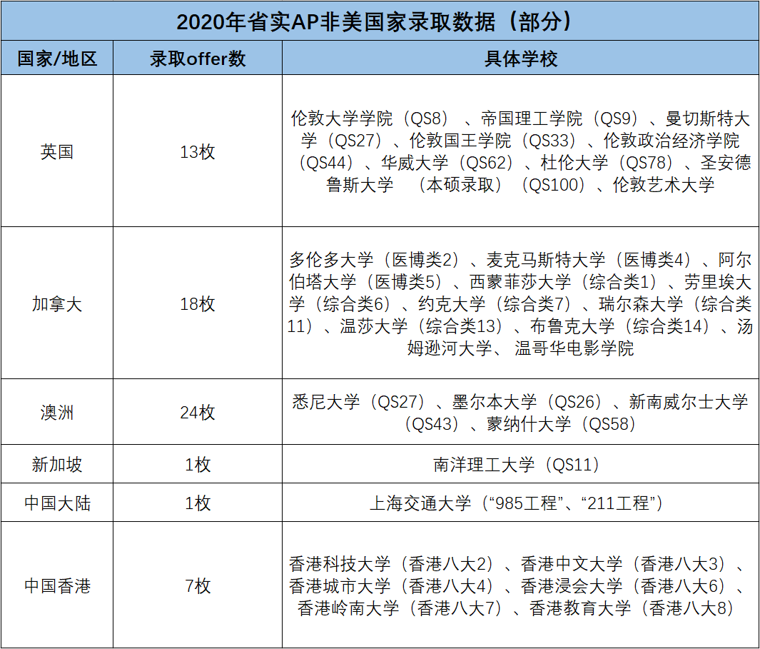 顺义分局实有人口管理员考试题_北京市公安局顺义分局(3)