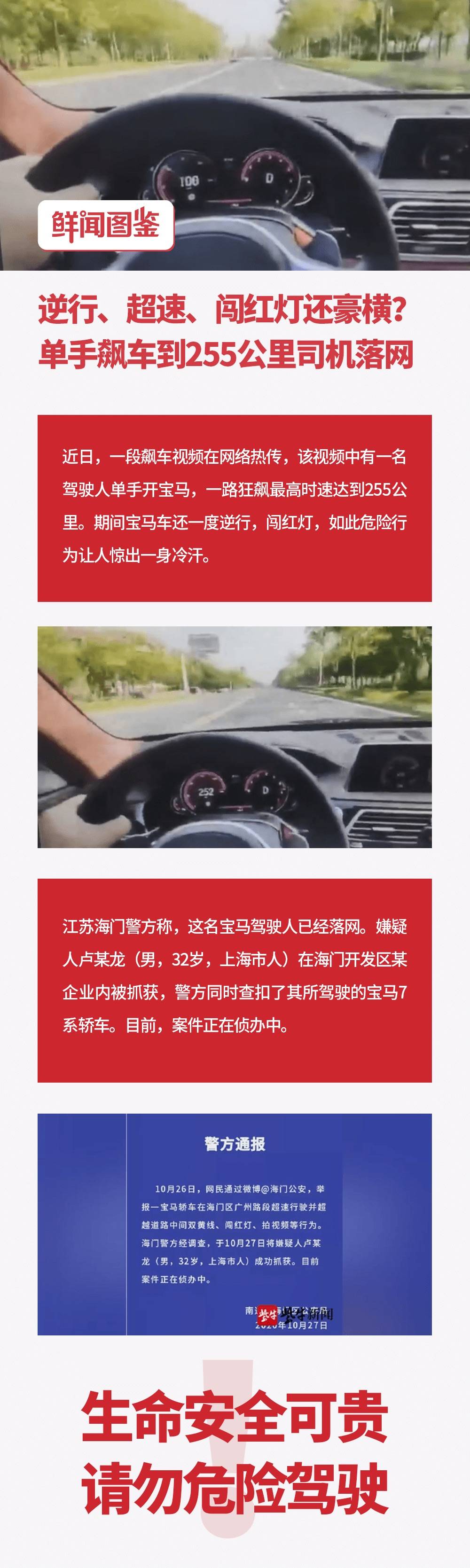 【鲜闻图鉴】单手飙车到255迈，还敢逆行、闯红