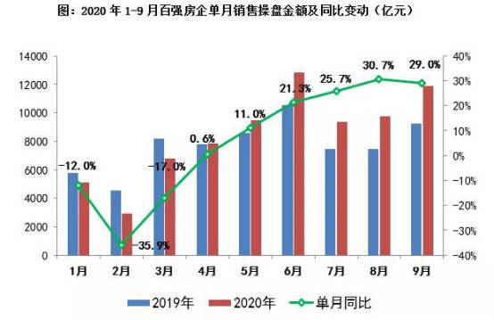 2020gdp合肥成功进入20强_城市24小时 芜湖,向合肥看齐(2)