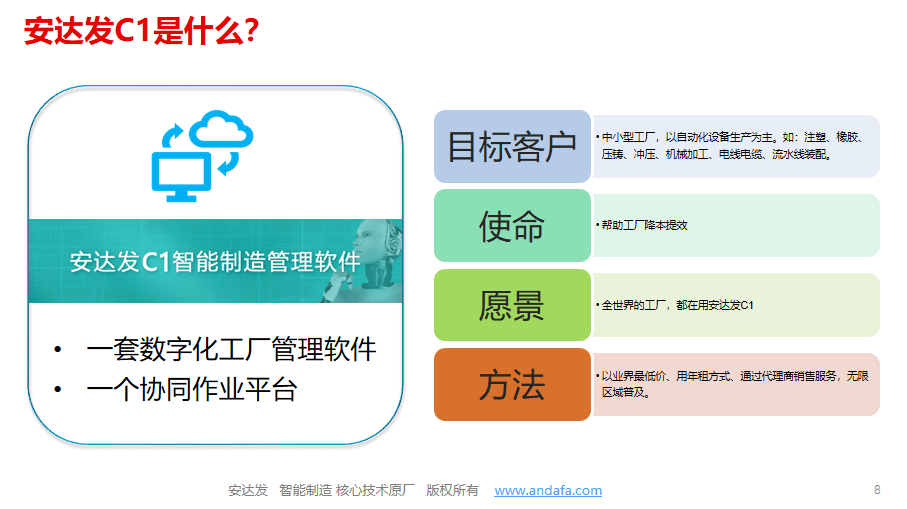 平台|新一代MES十大核心要素！（一）