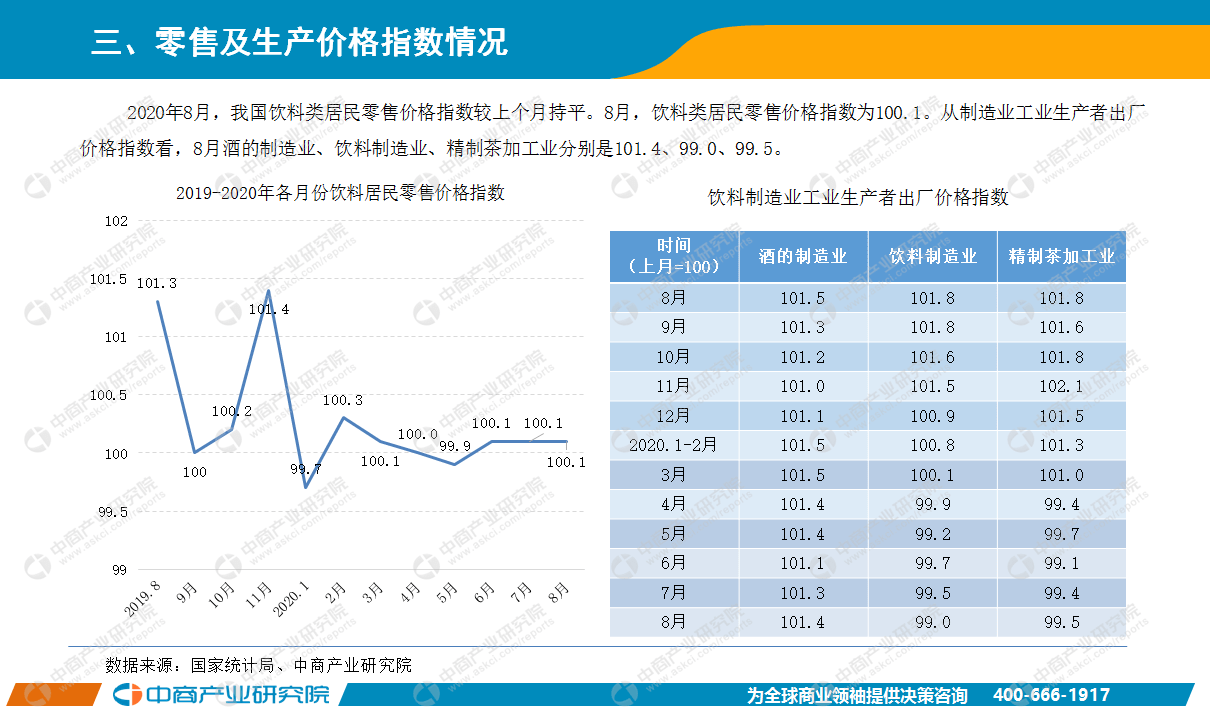 江苏GDP2020年1 8月_2020年江苏高铁规划图