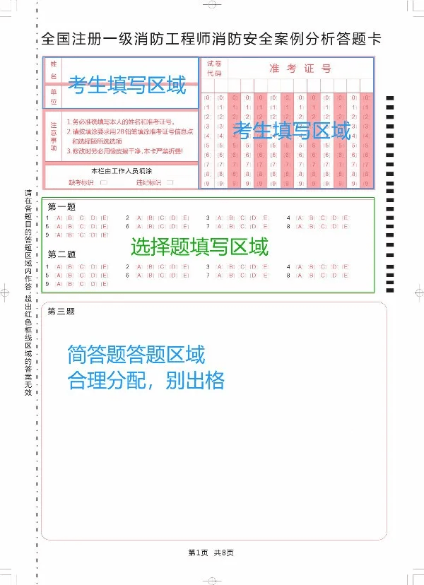 答题卡这样操作将视为无效!