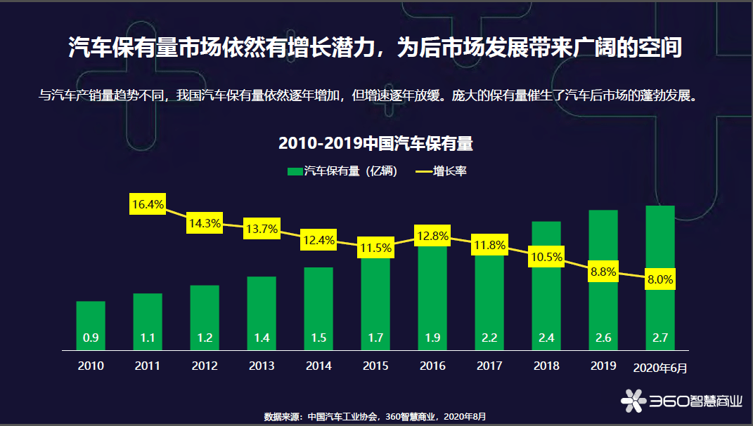 点击进入看图评论