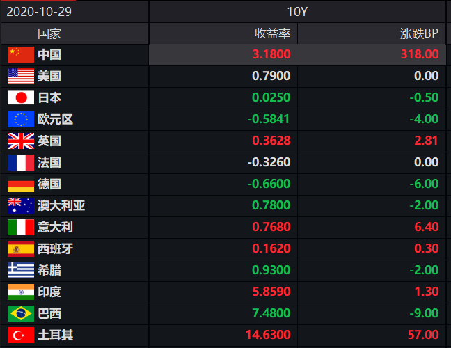 盖北镇2021GDP_上虞一天出让6宗地,总价近10.6亿(2)