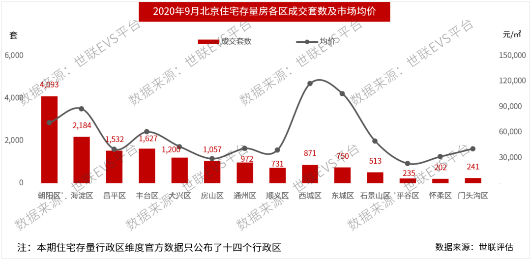 2020年石景山区gdp_2020中秋国庆图片(2)