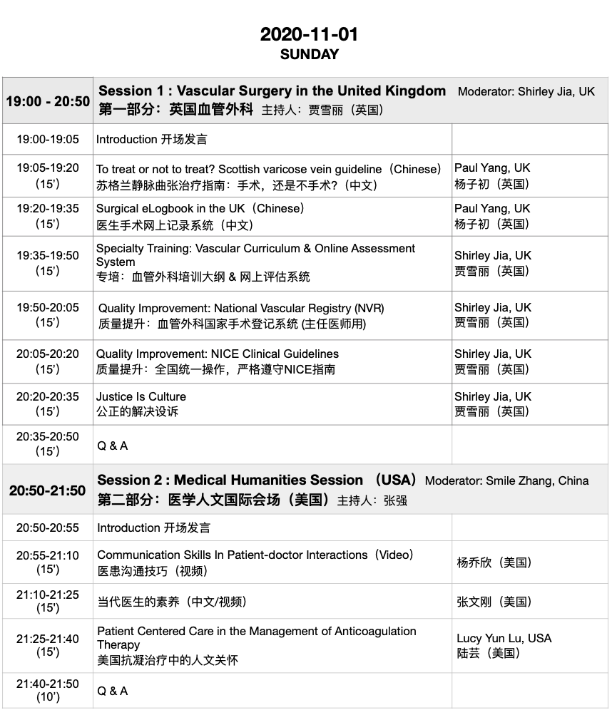 知识科普|即将开始！2020国际静脉病论坛（10月31日-11月4日）最新通知