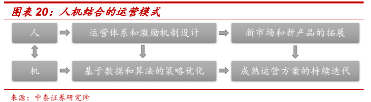 文章配图-18