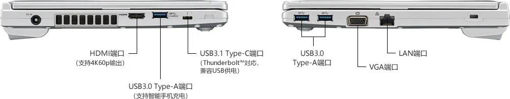 我研究了半泽直树的电脑，发现了一些了事情