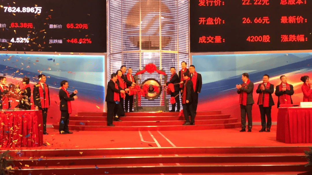 科技|泰坦科技科创板上市：市值50亿 上半年利润下降22%