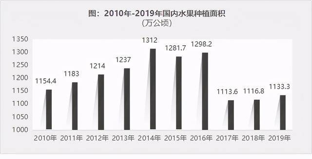 搞过人口_人口普查(2)
