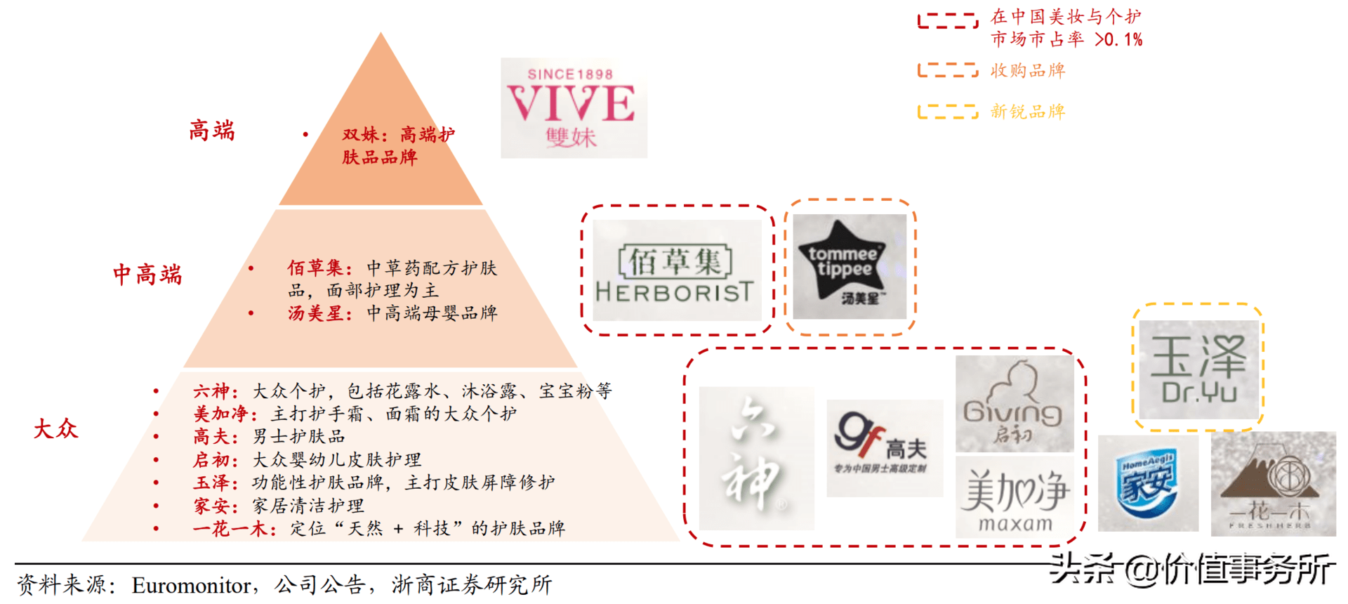 越兰人口_越努力越幸运图片(2)