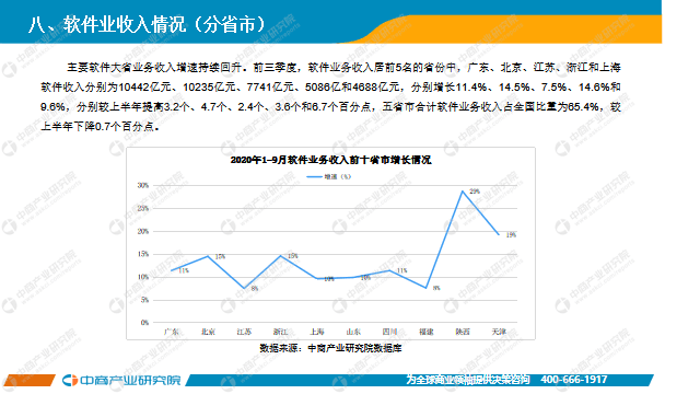 2020年1月中国gdp_2020年中国gdp变化图(2)