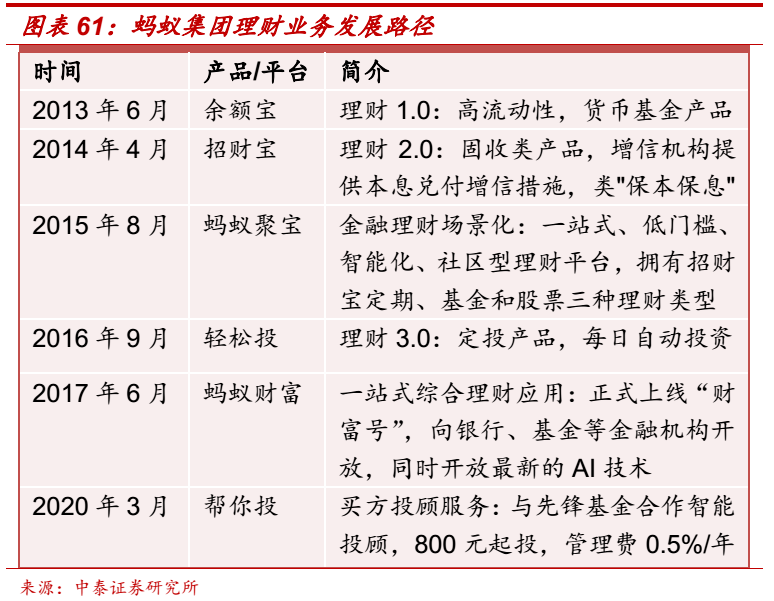 文章配图-55