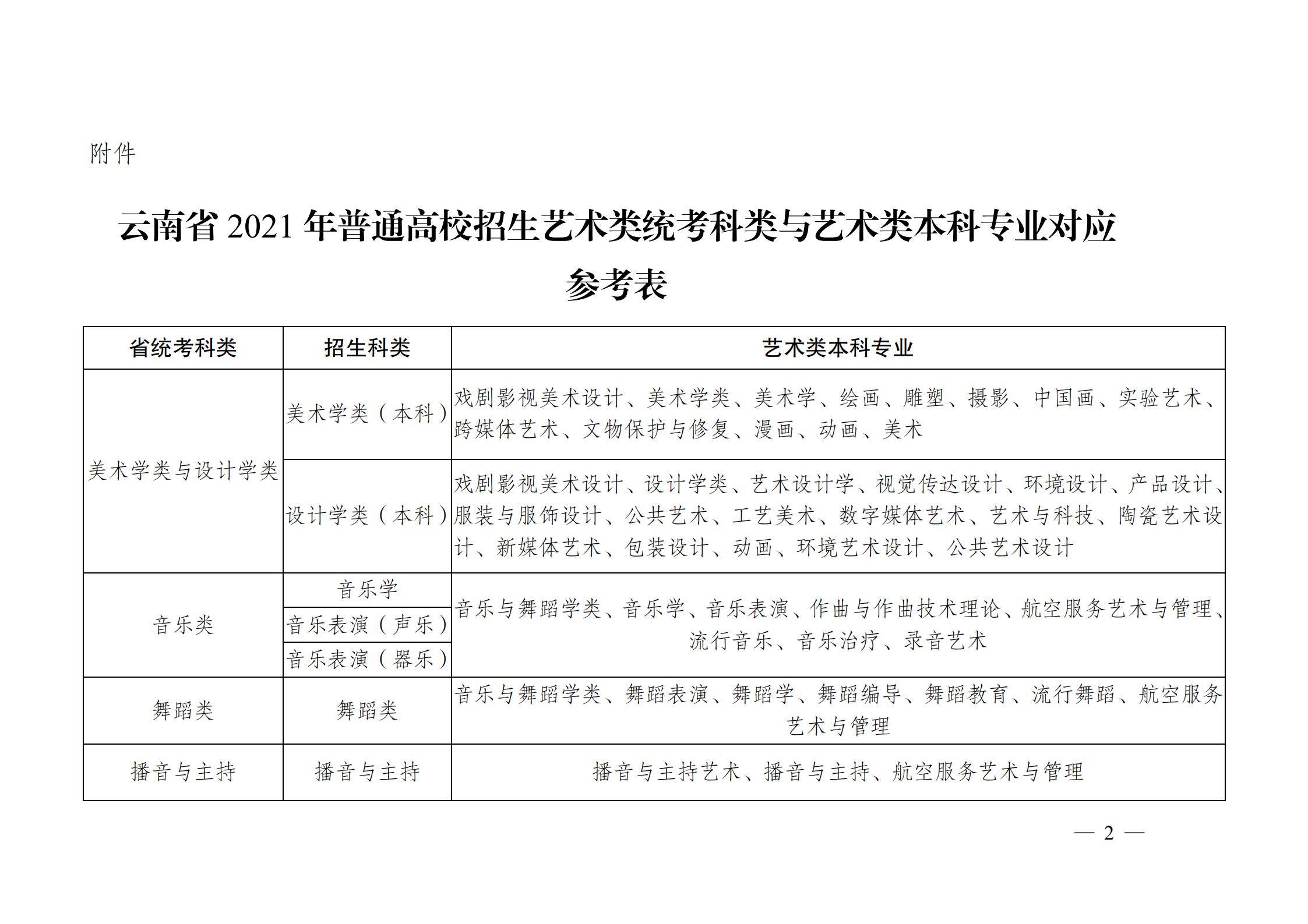 云南省人口与计划生育条例2021年_山沟里的计生(2)