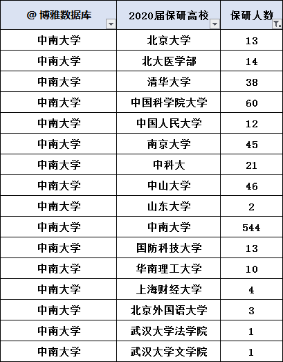 2021人口去向_2021世界人口日图片(2)