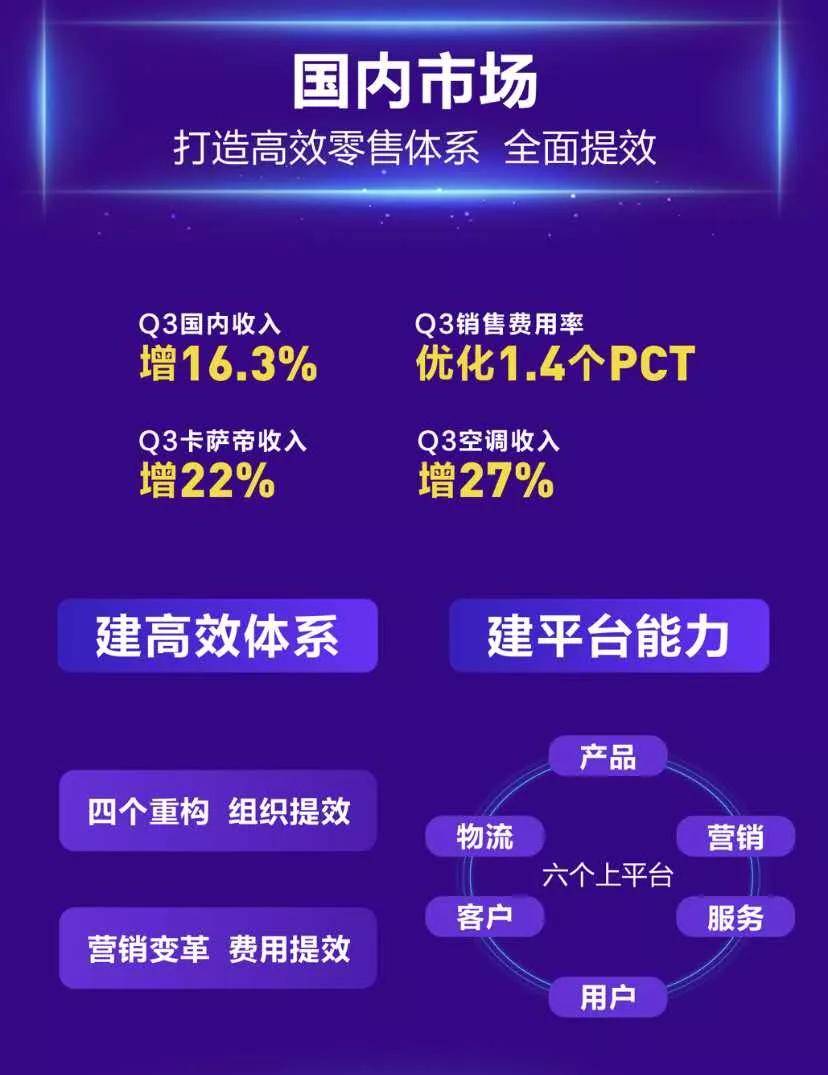 海尔的gdp_海尔兄弟图片