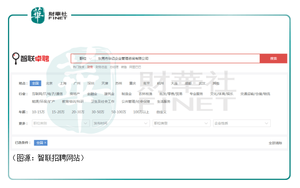 招聘|财华洞察|冷暖自知：BOSS直聘没有老板，智联没有真简历！