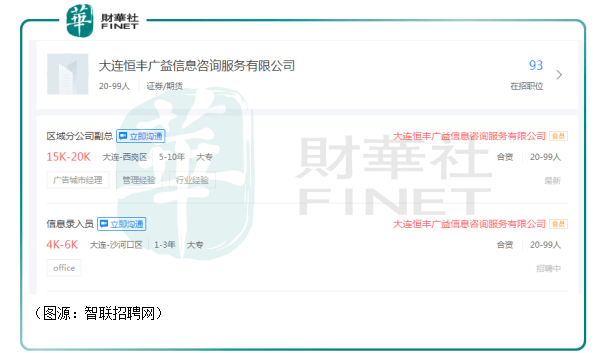 招聘|财华洞察|冷暖自知：BOSS直聘没有老板，智联没有真简历！