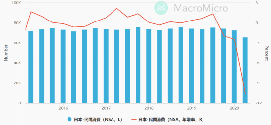 GDP兆_中国gdp增长图