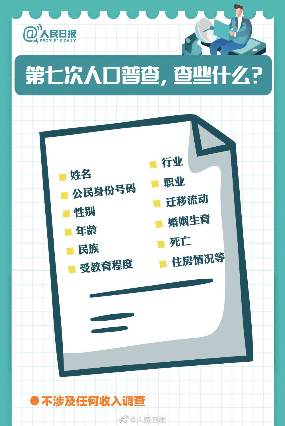 姓扆在全国有多少人口_兰姓有多少人口 兰姓起源及分布