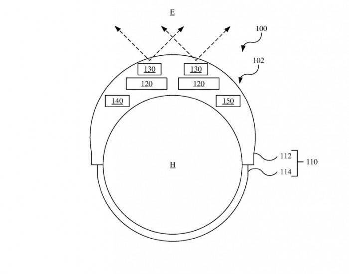 iPhone|苹果新专利曝光：未来AR设备有望采用激光雷达扫描仪