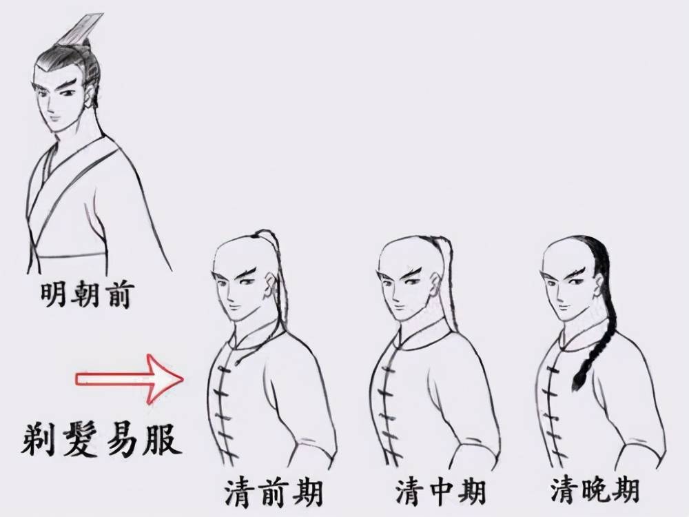 郑姓有多少人口(2)