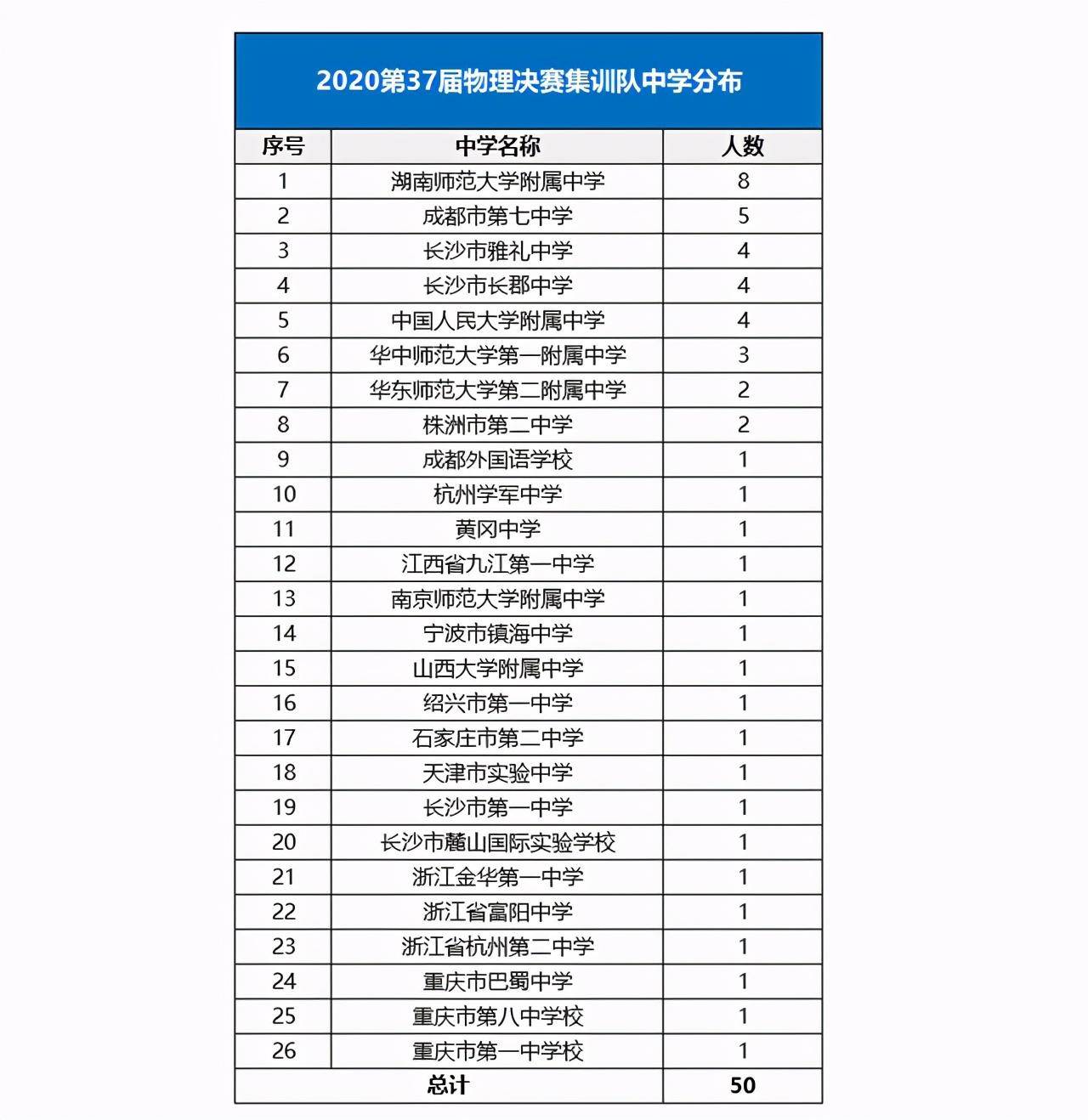 法国奥赛人口_法国奥赛博物馆(2)