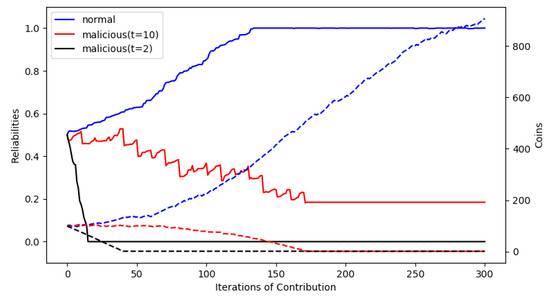 西班牙法雅节对gdp的贡献_地球上最 火热 的狂欢节 西班牙法雅节(2)