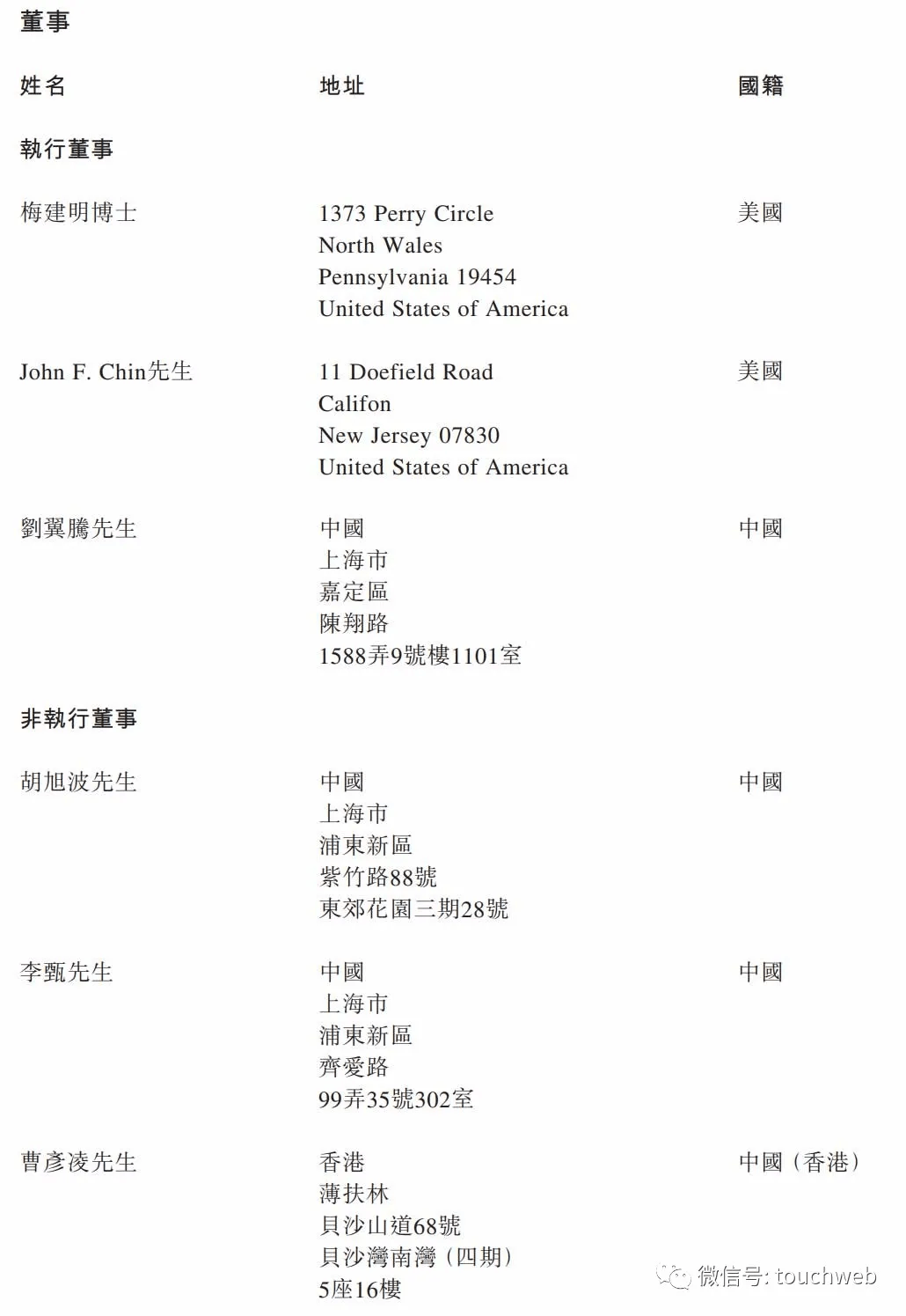 持股|德琪医药通过聆讯：上半年亏损超5亿 启明与高瓴是股东