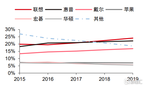 汇创达（300909.SZ)：光学器件细分领域龙头，核心