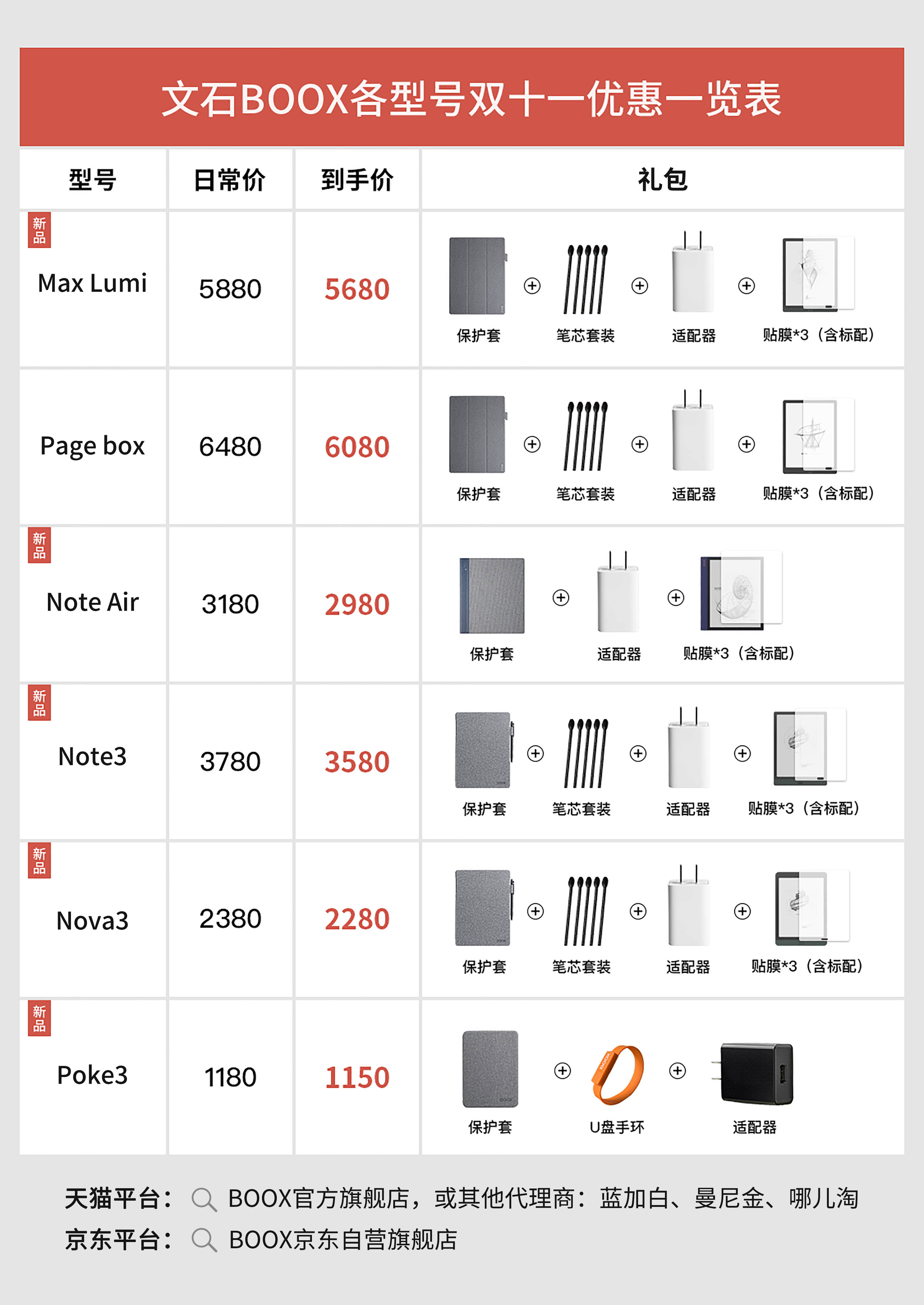 功能|京东双十一战报，电纸书销量名列前茅的文石墨水屏值得买吗？