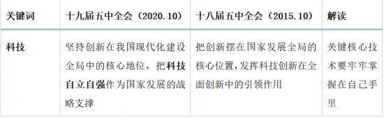 时代|国家战略下的技术自强，百度飞桨的时代之歌