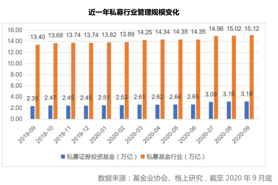 中国人口基金于清_基金图片(2)