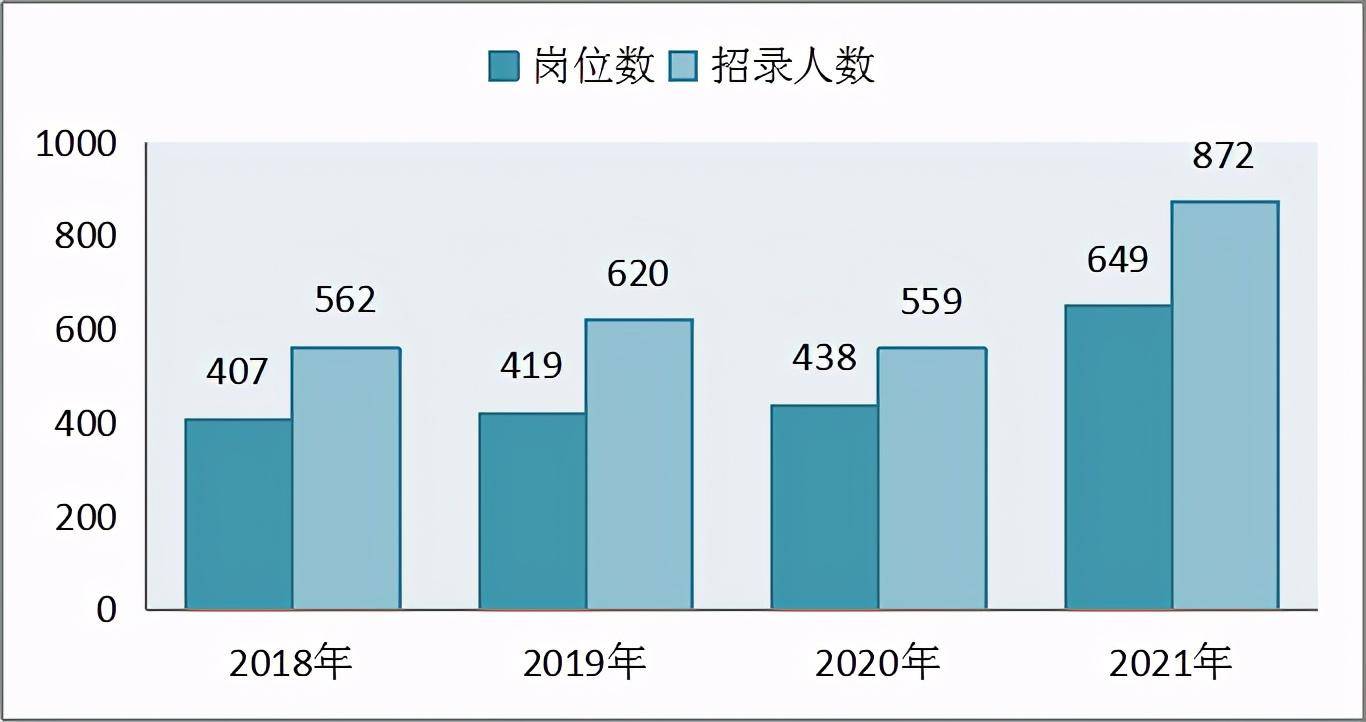 2021江苏人口增长情况_江苏地图