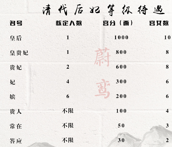 通透简谱_儿歌简谱(2)