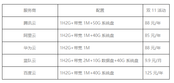 71d98aa907bf4663ad7fd15941f8f7b5.png