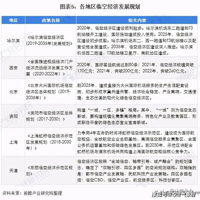 202中国gdp公布时间_中国gdp增长图(3)