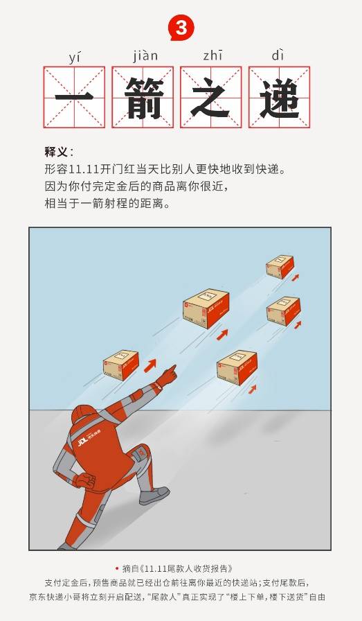 收货|11.11尾款人收货报告：收快递时让你从“打工人”变成“人上人”