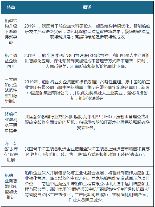 2020年中国7月份gdp_2020年7月份日历(3)