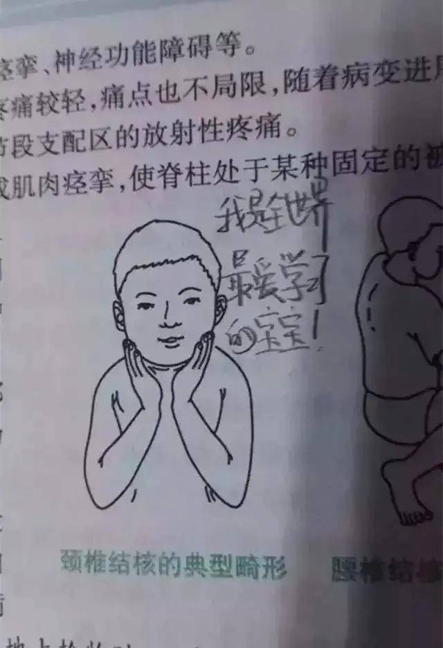 想不到学医的人都是表情包高手