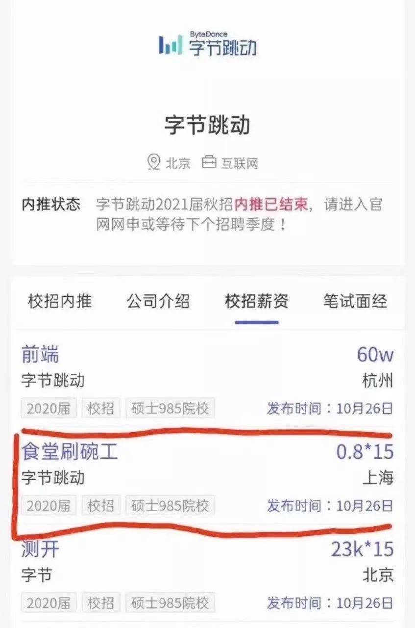 
意大利研究生就业率及薪资陈诉_云开体育app官方网站(图1)