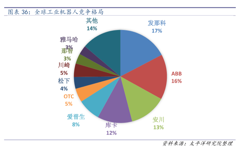 香港人口组成结构_香港无中产 房价是他们改变命运的信仰(2)