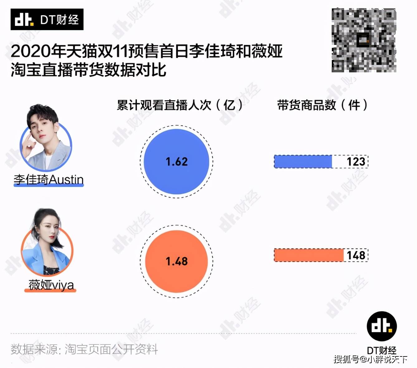 怎么可以减少点赞数量 03bd0b136f454135a452f6a52ae7c257.jpeg