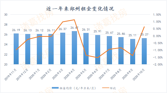 江苏人均gdp连续20年居全国之首_29省最新GDP排名公布,19省增速高于或等于全国平均线(3)