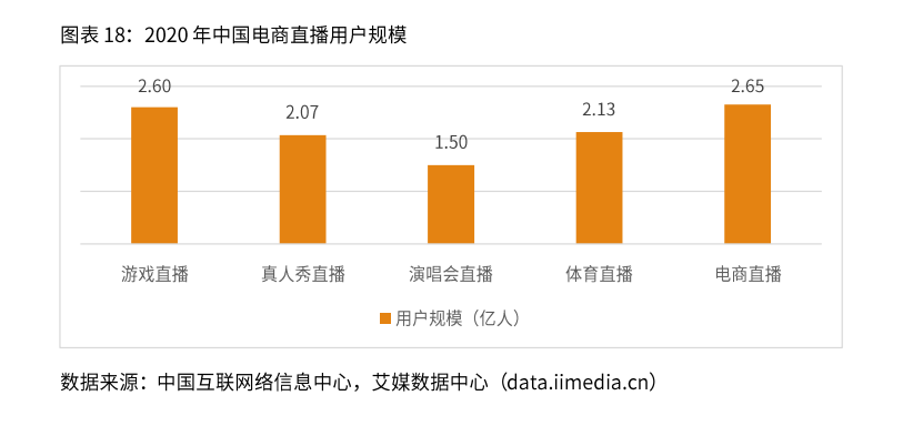 中国6亿人口足够了_人口普查(2)