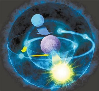 什么可以做陀螺 d767fad2eec745ffb808367dbd744cb7.jpeg