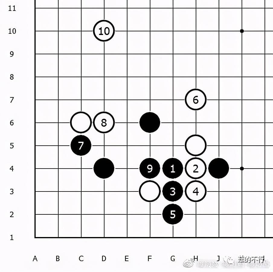 菇围棋定式从入门到入土29