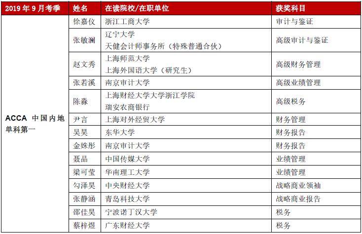 2020年大陆出生人口_出生人口2020年(2)