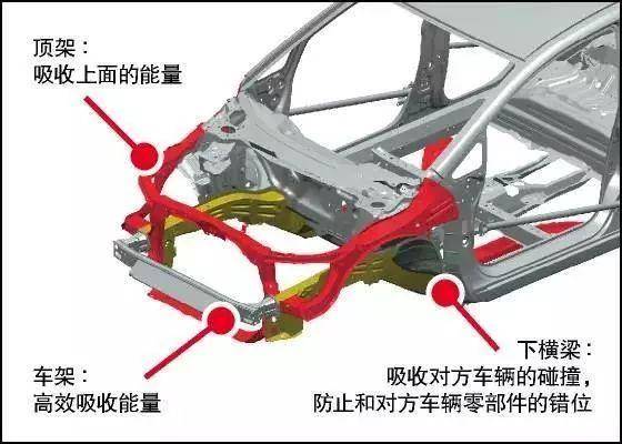 搜狐汽车_搜狐网