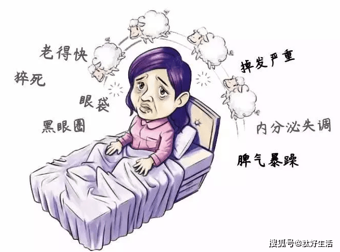 患了严重失眠怎么办